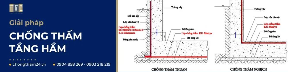 Giải pháp thi công chống thấm tầng hầm thuận và nghịch